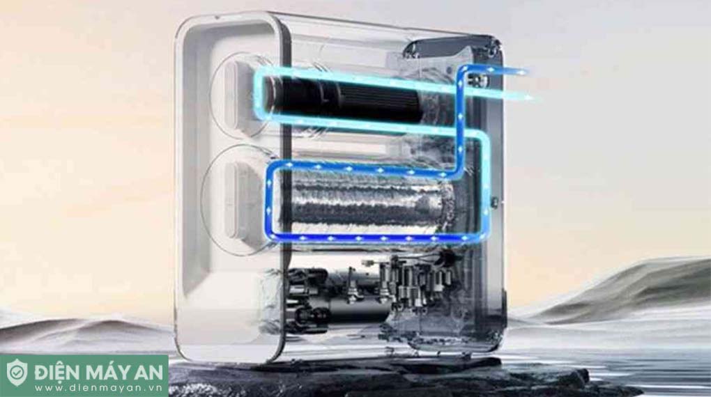 Máy Lọc Nước Xiaomi Mijia 1000G Pro MR1082-A